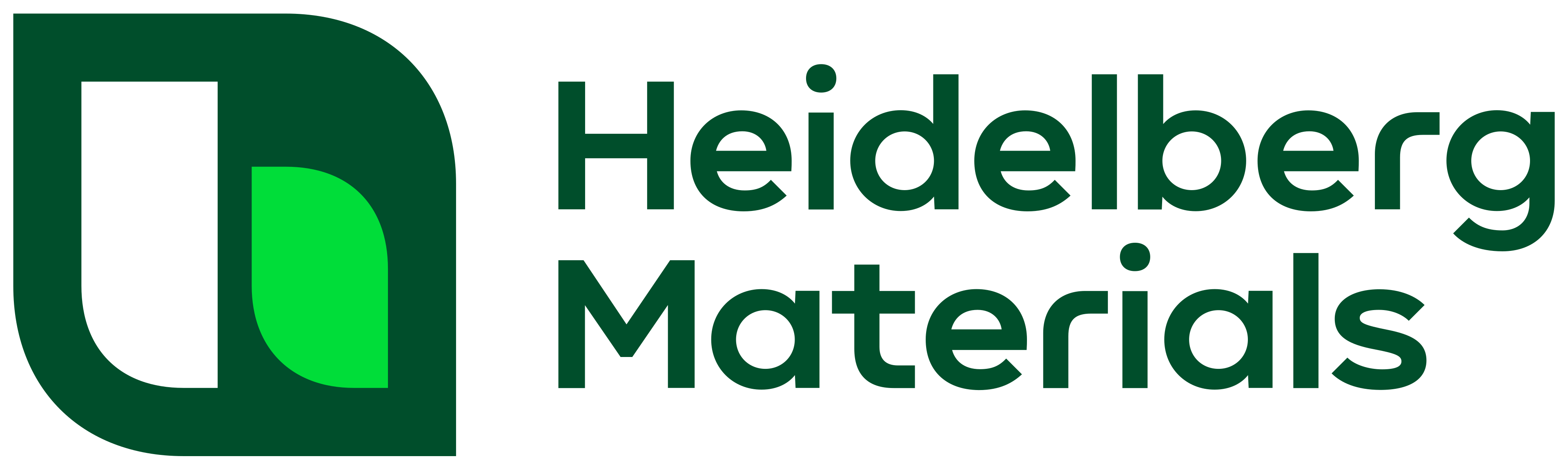 HeidelbergCement